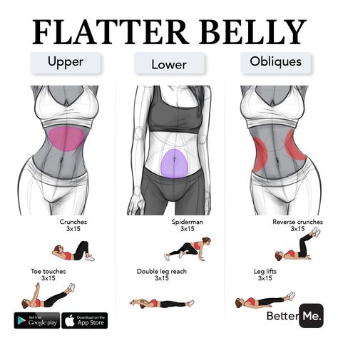 Flatter Belly, Summer Body Workout Plan, Motivație Fitness, Small Waist Workout, Modele Fitness, Latihan Yoga, Quick Workout Routine, Summer Body Workouts, All Body Workout