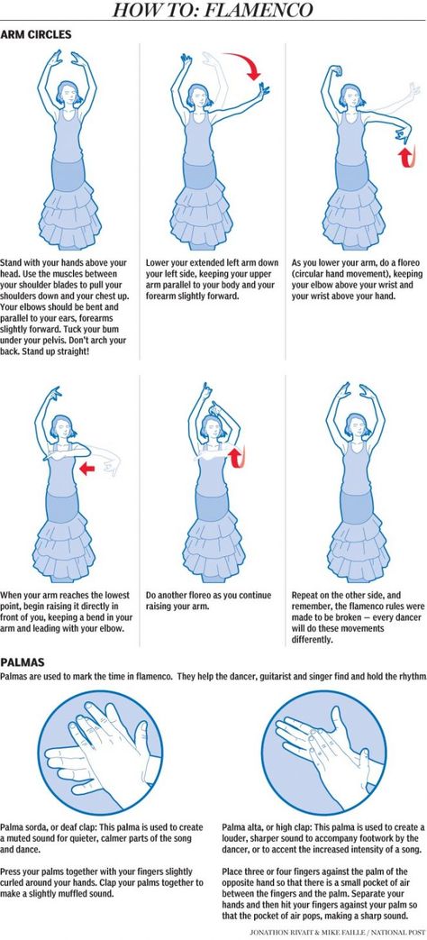 Flamenco how-to from the National Post.  I approve this (!) - an important aspect of an extremely complex art form. Complex Art, Spanish Dance, Dance Technique, Spanish Dancer, Flamenco Dancing, Spanish Culture, Flamenco Dancers, Dance Movement, Shall We Dance