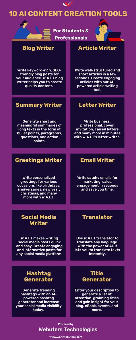 Top 10 AI Content Creation Tools by Webuters Technologies Learn Content Writing, Seo Content Writing Tips, Article Writing Tips For Students, Free Content Creation Tools, Content Writing Tips, Website Content Writing, Student Apps, Conclusion Paragraph, Social Media Writing