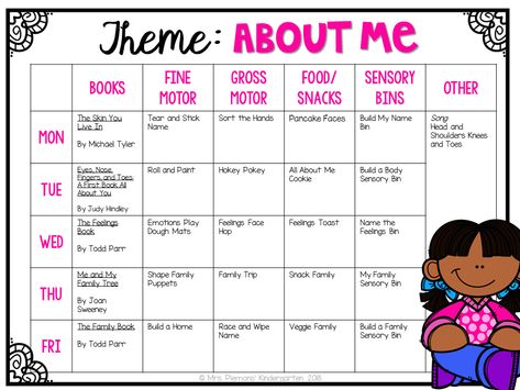 Tot School: About Me - Mrs. Plemons' Kindergarten Tot School Themes, All About Me Preschool Theme, Daycare Lesson Plans, Me Preschool Theme, September Preschool, Daycare Curriculum, Daycare Themes, Toddler Curriculum, Toddler Lessons