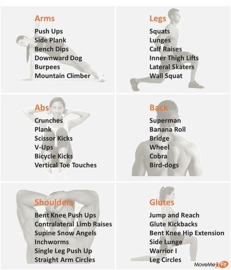 No-Equipment Workout for Men | Body Weight Workouts Upper Body Weight Workout, Body Weight Workouts, Arm Workout No Equipment, Body Weight Workout, Tone Body Workout, Weight Workouts, Home Workout Men, Equipment Workout, Fitness Humor