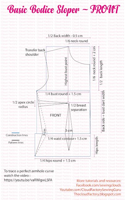 Cloud Factory: Basic Bodice sloper Basic Patterns Sewing, Drafting Bodice Pattern, Basic Bodice Block Pattern Drafting How To Make, Basic Body Pattern Draft, Basic Bodice Pattern Drafting, Basic Pattern Making Dress, Basic Pattern Making Tutorials, Dress Drafting Pattern, Bodices Designs