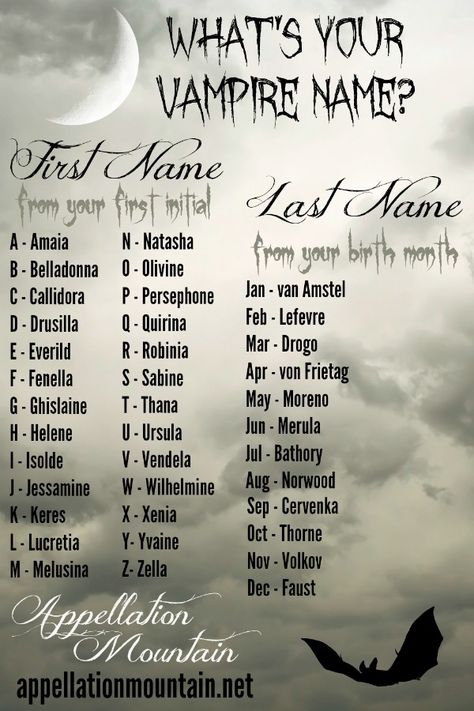 What's your vampire name? Exotic Names, Vampire Names, Funny Name Generator, Scenario Game, Birthday Scenario, Male Vampire, Fantasy Names, Vampire Boy, Name Games