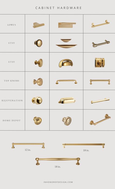 Kitchen Cabinet Hardware Round Up - In Honor Of Design Kabinet Dapur, تصميم للمنزل العصري, Kitchen Cabinet Hardware, Kitchen Hardware, Kitchen Inspiration Design, Kitchen Redo, Kitchen Organizing, Linen Closet, Design Luxury