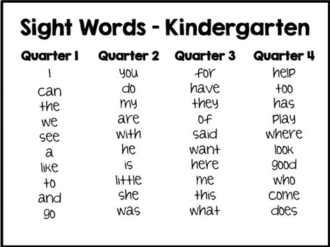 sight word list First 10 Sight Words, Sight Words Kindergarten List, List Of Sight Words For Kindergarten, Tk Sight Words, Sight Word Of The Week, Preschool Sight Words List, Intro To Sight Words, Sight Word List For Kindergarten, Level 1 Sight Words