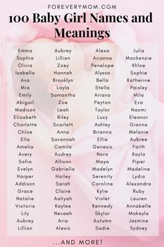 Popular Baby Girl Names, List Of Girls Names, Girl Names With Meaning, Baby Name List, Pretty Names