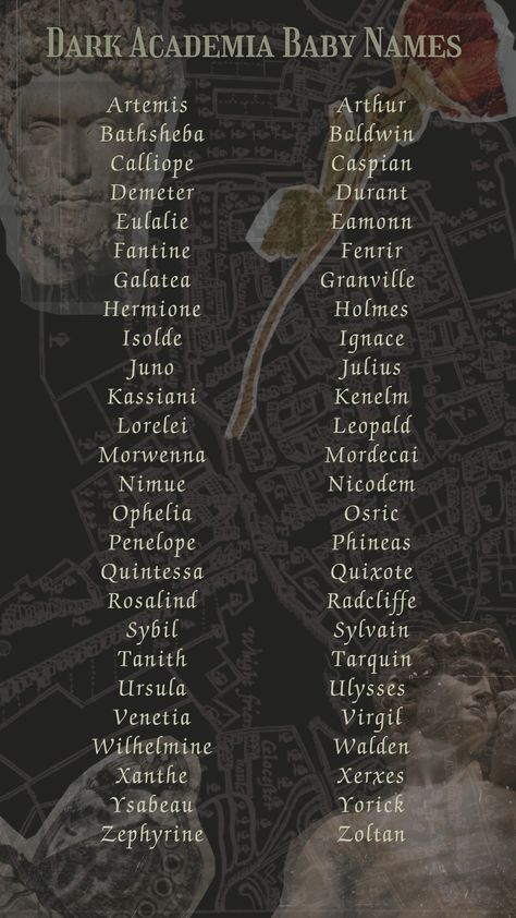 List of names that fit Dark academia aesthetic Names For Novel Characters, Last Names Dark Academia, Midevil Last Names, Assassin Name Ideas, Gothic Gender Neutral Names, Name Ideas For Novel, Fantasy Names Last Names, Gothic Last Names For Characters, Dark Academia Female Names