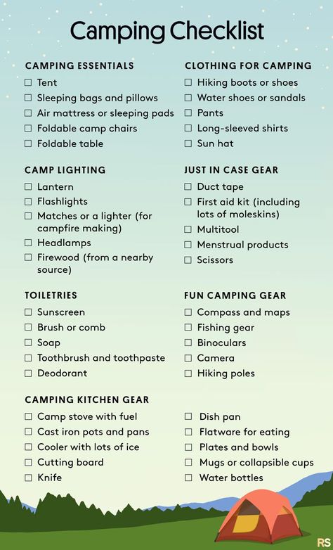 Camping Packing Checklist, Camping Needs For Camper, What To Bring On School Camp, Summer Camping Packing List, Things To Bring Camping Packing Lists, Camping Basics Packing Lists, Camping Needs List, How To Pack Light For Camping, Camp List Packing Checklist