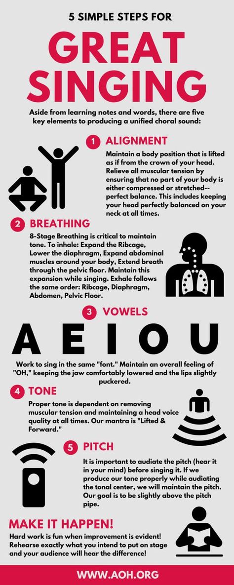 How to Sing Like an Ambassador — The Ambassadors of Harmony|#learningvocals, #HowtoSingBetter, #howtosinghighnotestips #startlearningsinging, #learnsingingathome How To Improve Singing, Singing Tips Exercises, How To Write A Musical, Learning Singing, Vocal Exercises Singing, Ruang Studio Musik, Vocal Technique, Writing Songs Inspiration, Music Basics