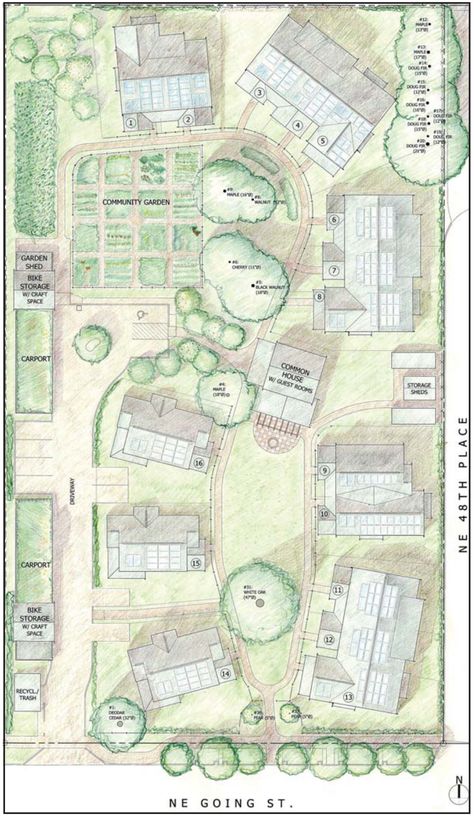 Pocket Neighborhood, Cluster House, Intentional Community, Co Housing, Tiny House Village, Planned Community, Backyard Cottage, Community Housing, Tiny House Community