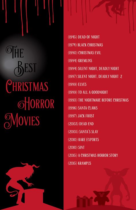 Scary Christmas Movies, Chrismas Movies, Scary Movie List, Christmas Horror Movies, Holiday Horror, Movie Recs, Horror Christmas, Top Horror Movies, Movies Christmas