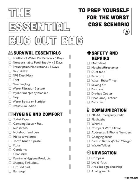 Zombies, Survival Essentials List, Go Bag List, Bug Out Bag List, Best Bug Out Bag, Survival List, Survival Skills Emergency Preparedness, Survival Essentials, Emergency Radio