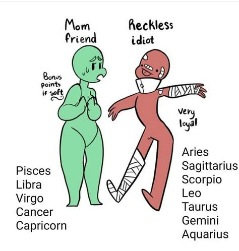 Astrology Cheat Sheet, Crossing Boundaries, Virgo Astrology, Ship Dynamics, Zodiac Signs Pictures, Virgo Memes, Chart Astrology, Zodiac Characters, Zodiac Signs Chart