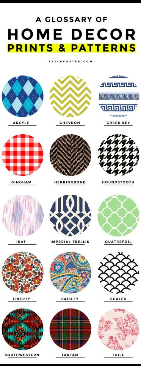 15 Common Home Decor Prints and Patterns: A Glossary of Terms - From the French formality of a toile pattern, to the difference between chevron and herringbone, here’s a complete glossary of common home decor prints and patterns. | StyleCaster.com Upcycling, Couture, Toile Pattern, Prints And Patterns, Fashion Vocabulary, Decor Prints, Diy Fabric, Pattern Names, Home Decor Tips