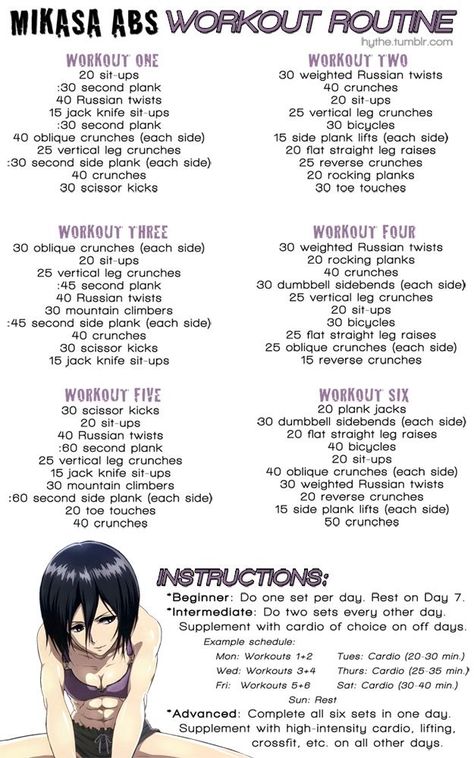 Mikasa Abs Workout, Superhero Workout, Quick Workout Routine, Six Pack Abs Workout, Workout Bauch, Abs Workout Routines, Body Workout Plan, Ab Workout, Weight Workout Plan