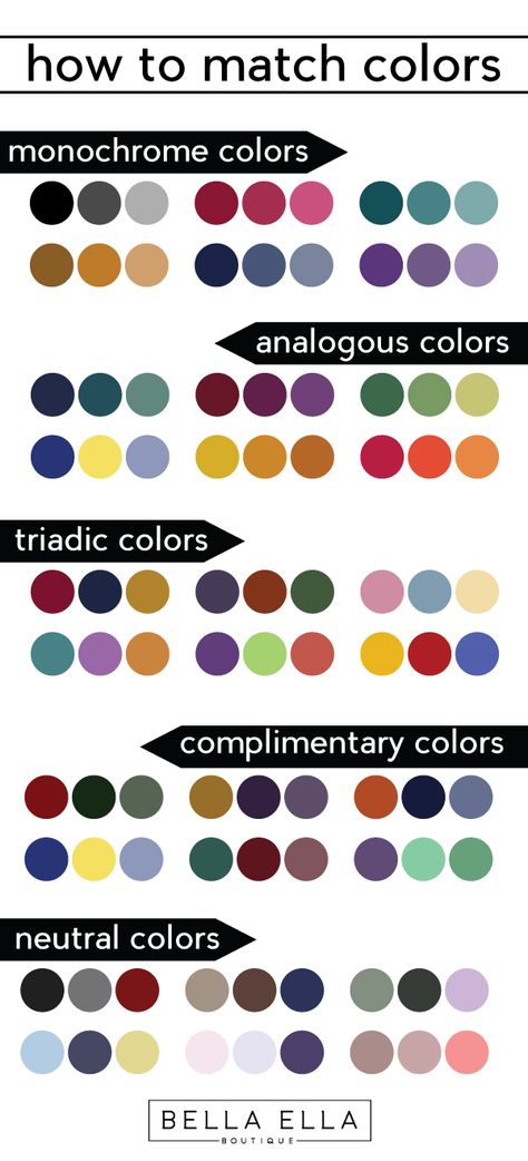 Fashion Color Matching, Color Palette Matching Outfits, Colour Theory Fashion Color Combinations, Color Matching Palette, Monochrome Outfit Color Palette, 3 Colors That Look Good Together, Color Chart For Clothes Fashion Colour Palettes, Color Guide For Clothes Men, Teal Color Palette Fashion
