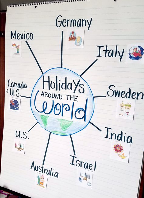 Preschool Social Studies, December Lessons, Celebrations Around The World, Around The World Theme, Social Studies Lesson Plans, Kindergarten Social Studies, Teaching Holidays, Social Studies Unit, Celebration Around The World