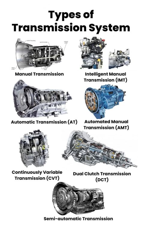 Automatic Transmission Diagram, Car Transmission System, Car Mechanics Garage, Learn Car Driving, Driving Basics, Mechanic Engineering, Motor Mechanics, Car Life Hacks, Car Facts