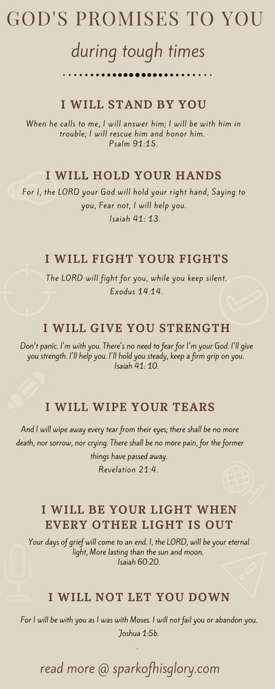 God's Promises To You In Tough Times. God And Education Quotes, Scripture Promises Of God, 7 Promises Of God, Encouragement Scripture Tough Times, Quotes About Gods Promises, Gods Thoughts Towards Me, Tough Time Tattoos, Scripture About Gods Promises, Scripture On God's Promises