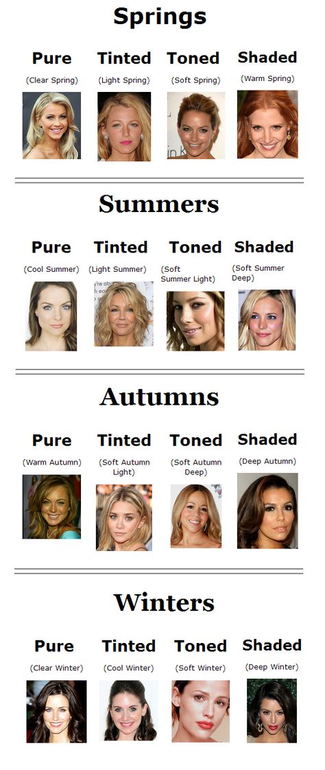 Tinted Color Palette, Color Analysis 16 Types, 16 Color Seasons, Types Of Color Palette, Tinted Autumn Color Palette, Soft Winter Color Analysis, Kiera Knightly Color Analysis, 16 Season Color Palette, Deep Soft Summer