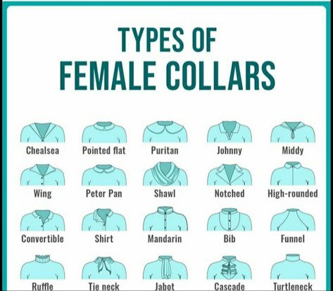 Couture, Types Of Collars With Names, Types Of Earrings Chart, How To Describe Clothes In Writing, Types Of Collars For Women, How To Draw Shirts, Clothing Drawings, Different Types Of Sleeves, Type Of Collar