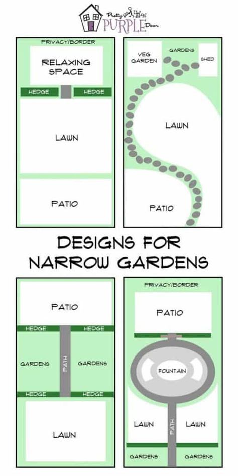 Narrow Backyard Ideas, Layouts Design, Garden Layouts, Narrow Garden, Backyard Layout, Lawn Design, Backyard Plan, Back Garden Design, Design Layouts