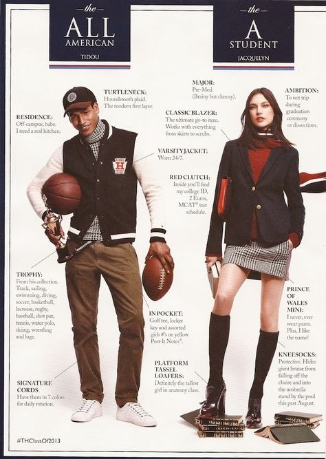 Tommy Hilfiger Ads 2013 | Tommy Hilfiger does the Preppy Handbook Prep Style, Preppy Handbook, Stile Preppy, Preppy Wedding, Preppy Winter, Ivy League Style, Ivy Style, Bohemian Mode, Estilo Preppy