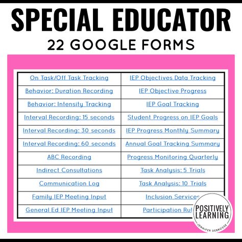 Moderate Severe Special Education, Sped Accommodations Tracker, Progress Monitoring Forms Free, Iep Goal Tracking Google Forms, Iep Checklist Special Education, Special Ed Data Collection, Resource Room Teacher Special Education, Iep Goal Tracking Data Collection, Prek Special Ed Classroom