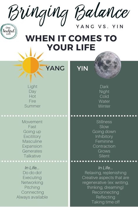 Balancing Yin And Yang, Yin Vs Yang Energy, Yin And Yang Balance, Yin Yang Energy Balance, Yin Yang Quotes Balance, Yin Yang Energy, Yingyang Tattoo, Yin Vs Yang, Couleur Feng Shui