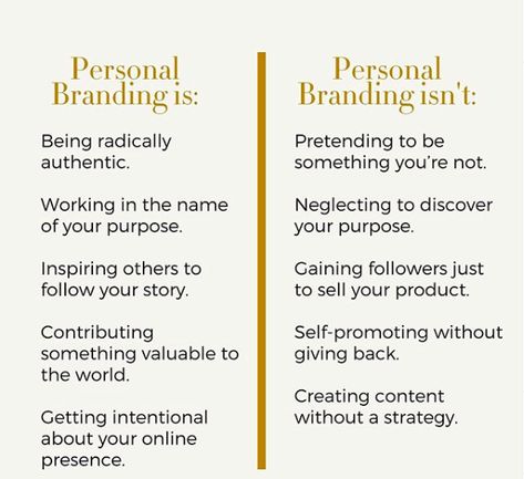 Marketing Yourself Personal Branding, Personal Brand Template, Personal Brand Quotes, Build Personal Brand, What Is A Brand, Creating A Personal Brand, Personal Brand Board, Personal Brand Strategy, Personal Branding Quotes