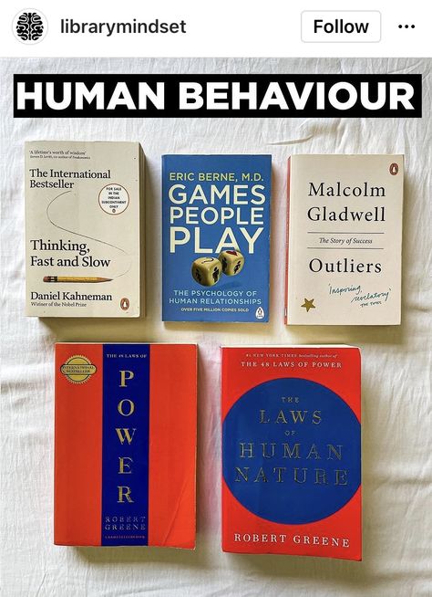 How To Speak Your Mind, Human Behavior Books, Physocolgy Books, Psychology Books For Beginners, Books For Psychology, Books To Read For Men, Best Self Aesthetic, Books About Psychology, Books For Self Growth