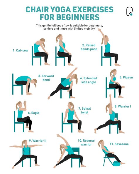 Chair Yoga Exercises, Chair Yoga Poses, Core Exercises For Beginners, Chair Pose Yoga, Beginner Yoga Workout, Yoga For Seniors, Fitness Pilates, Chair Exercises, Yoga Philosophy