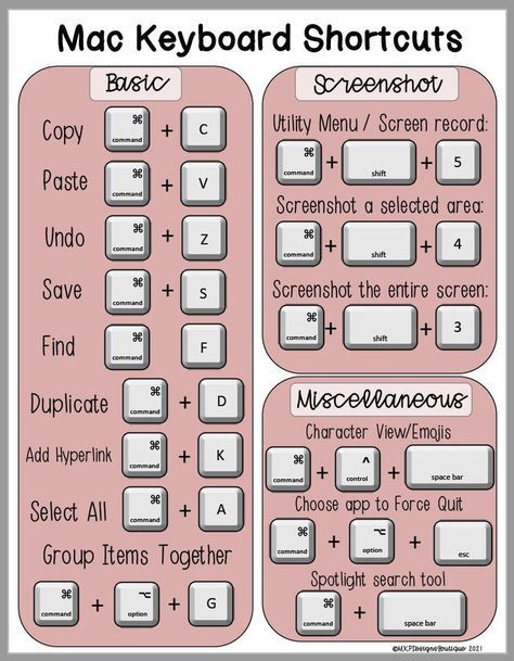 Mac Shortcut Keys, Mac Book Shortcut Keys, Macbook Shortcut Keys, Things To Do On Macbook Air, Mac Os Keyboard Shortcuts, Hacks For Macbook Air, Macbook Air Shortcut Keys, Macbook School Apps, Mac Shortcuts Cheat Sheets