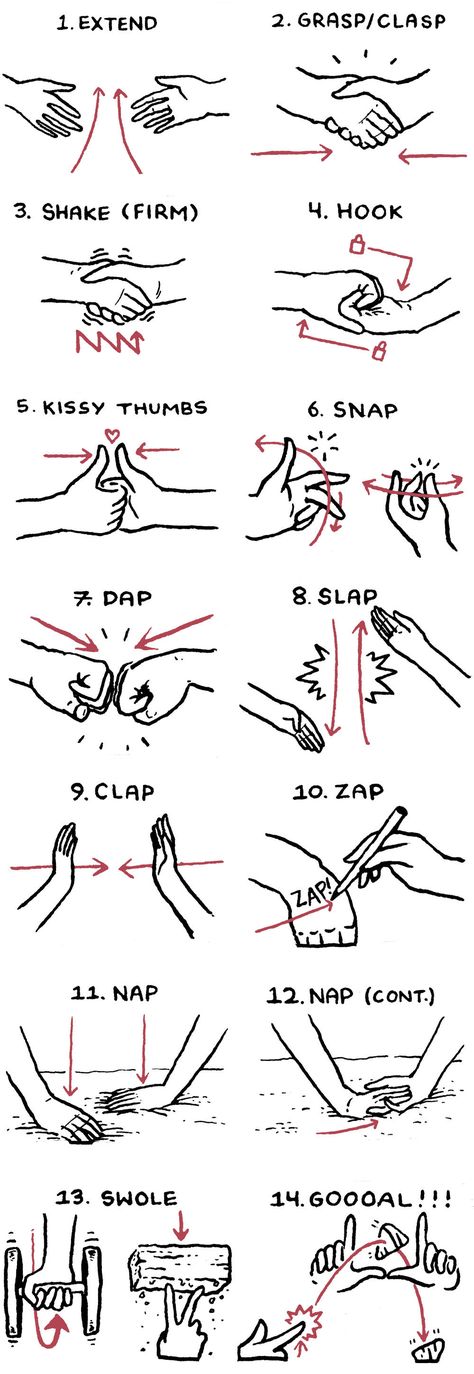 BAD BOY COMIX: SECRET HANDSHAKE FOR BOYS ONLY (WITH PICTURES) | Seattle Weekly Handshake Reference Drawing, Dap Up Handshake, Cool Secret Handshakes, Handshake Drawing Reference, Secret Handshake Ideas, Handshake Reference, Handshake Tutorial, Handshakes Ideas Friends, Hand Shakes Best Friend