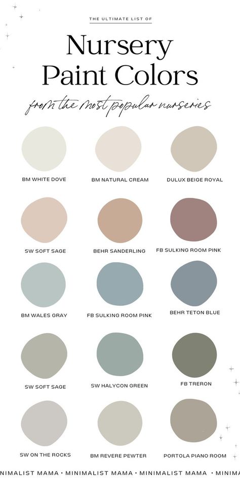 Searching for neutral nursery ideas and nursery design inspo and stuck trying to find the right nursery paint colors? We've asked the mommies behind the internet's most viral nursery designs - and here they are! See each color in a real baby nursery - whether you're planning a baby boy nursery or baby girl nursery, this is the nursery inspiration you've been looking for! (Plus lots of cute nursery decor ideas) Natural Nursery Colors, Neutral Walls Nursery, Neutral Nursery Colours, Vintage Nursery Paint Colors, Creamy Nursery Paint Colors, Cute Neutral Nursery Ideas, Best Paint Colors For Nursery, Nursery With Grey Carpet, Gender Neutral Room Colors