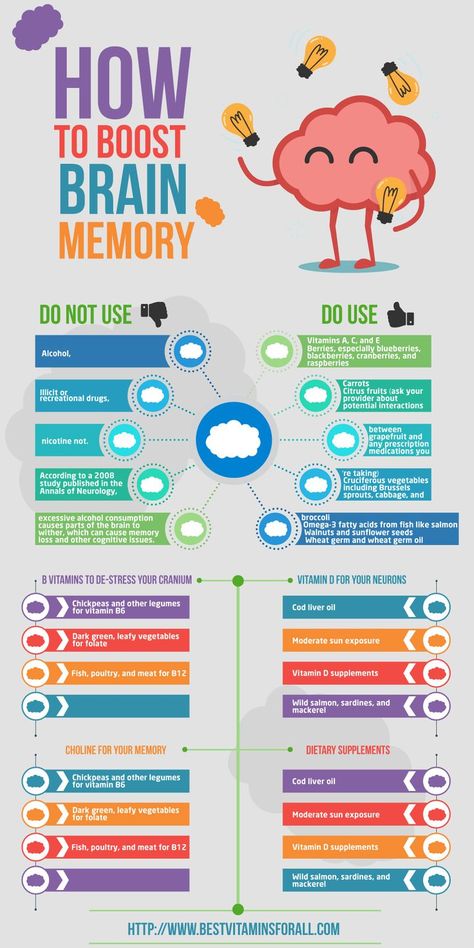 Best vitamins and Supplements for brain health and memory. Since 1958 GNLD Neolife whole food supplements have been helping millions of people improve their memory and brain's health. Results can be seen in as little as 2 weeks! Vitamins For Memory, Brain Vitamins, Cer Nocturn, Memory Supplements, Brain Memory, Brain Facts, Food Supplements, Healthy Brain, Brain Food