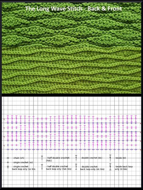 Crochet Long Wave Pattern Tutorial | Crafting Happiness Amigurumi Patterns, Wave Stitch, Slip Stitch Crochet, 4mm Crochet Hook, Crochet Rug Patterns, Crotchet Patterns, Crochet Supplies, Crochet Lace Pattern, Blanket Patterns