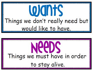 Here's a set of title cards and pictures cards to sort items into wants and needs. Needs And Wants Worksheet, Needs Vs Wants, Junior Achievement, 3rd Grade Social Studies, Kindergarten Social Studies, Needs And Wants, 1st Grade Science, First Grade Science, Social Studies Elementary