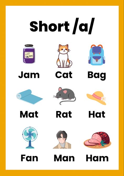 english vowels sounds, how many english vowels, english vowels worksheet, UKG english vowels worksheet, class 1 english vowels worksheet, english vowels worksheets for grade 1, english vowels worksheets for kindergarten, Sound Of Vowel A Worksheet, Short A Sound Words With Pictures, A E I O U Worksheet, Short Vowel A Worksheets, Short A Sound Words, English Vowels, Vowels Worksheet, Short A Sound, Phonics For Kids