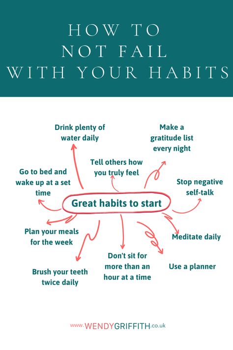 This pin is an infographic about how not to fail with your habits. It lays out great new habits to start. They are: to meditate daily, to use a planner, not to sit for more than an hour at a time, to brush teeth twice daily, to plan your meals for the week, to go to bed and wake up at a set time, to drink plenty of water daily, to tell others how you truly feel, to make a gratitude list every night, and to stop negative self-talk. Habit To Change Life, Micro Habits To Change Your Life, Easy Habits To Start, Habits That Will Change Your Life, How To Stick To A Routine, Small Habits To Change Your Life, Change Habits Quotes, Micro Habits, How To Be Healthier
