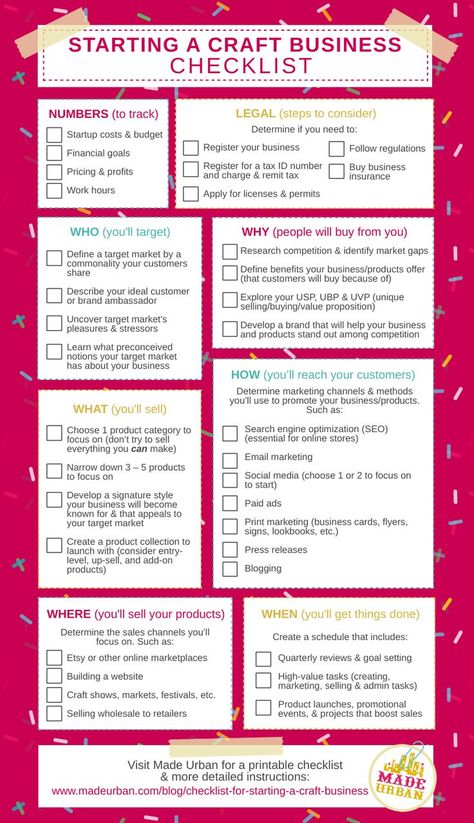 Business Startup Checklist, Startup Checklist, Craft Business Plan, Small Business Marketing Plan, Business Plan Outline, Starting Small Business, Business Printables, Startup Business Plan, Business Checklist