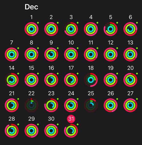 10 000 Steps, 10 K Steps A Day, 20k Steps A Day, 10k Steps A Day Aesthetic, 10000 Steps A Day Before And After, 10 000 Steps Aesthetic, 10k Steps Aesthetic, 20000 Steps A Day, Walking 10000 Steps A Day