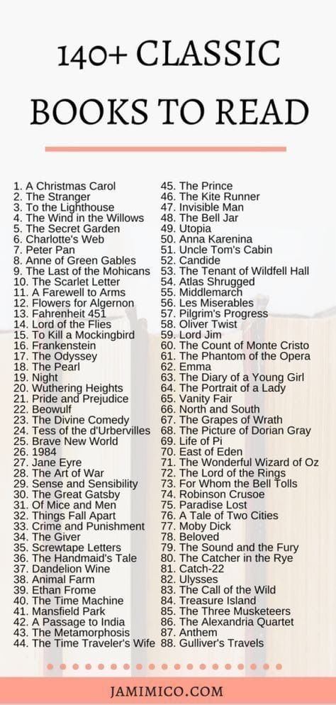 140 Classic Books To Read, Classic Books Everyone Should Read, Classic Books You Must Read, Educational Books To Read, 100 Books To Read Before You Die, 2022 Books To Read, Old Books To Read, Books To Read 2022, Novel Challenge