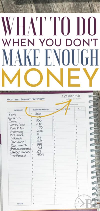 How To Save Money Biweekly Pay, Busy Budgeter, Faire Son Budget, Debt Plan, Money Budget, Budget Recipes, Enough Money, Budget Planer, Money Saving Plan