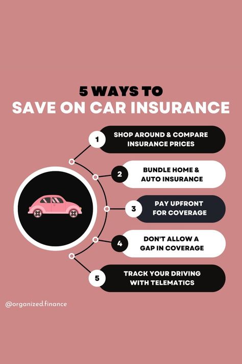 Home Insurance Ads Creative, Car Insurance Poster Design, Insurance Ads Creative Ideas, Car Insurance Ads Creative, Insurance Marketing Ideas, Car Insurance Ad, Insurance Advertising, Life Insurance Marketing Ideas, Life Insurance Marketing