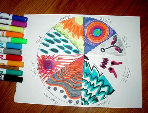 Art Therapy: Sharing Directives: Emotions Color Wheel Emotion Color Wheel, Emotion Wheel, Art Therapy Directives, Color Wheel Art, Emotions Wheel, Tattoo Line, Recreation Therapy, Elementary Counseling, Art Therapy Projects