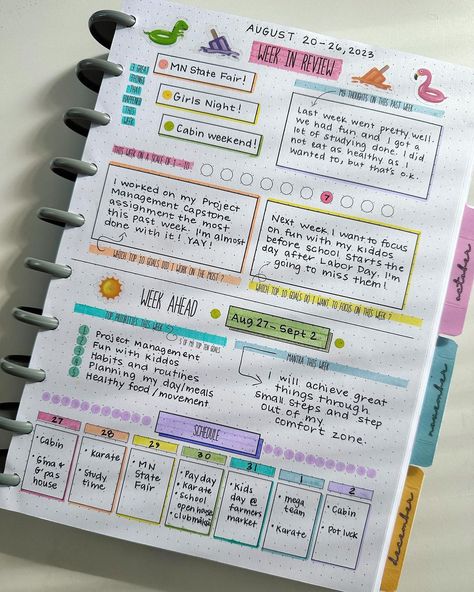 Organisation, Bujo Log Ideas, Planing Aesthetic Idea, Month Recap Bullet Journal, Weekly Review Bullet Journal, The Happy Planner Ideas, Best Planners For 2024, Bujo Goals Page Layout, Planner Ideas Decoration