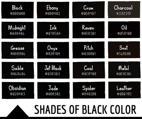134 Shades of Black Color With Names, Hex, RGB, CMYK Codes - Color Meanings Black Color Palette Hex Codes, Names Meaning Black, Shades Of Black Color Palette, Purple Color Names, Red Color Names, Black Color Meaning, Green Color Names, Birth Colors, Color Meaning