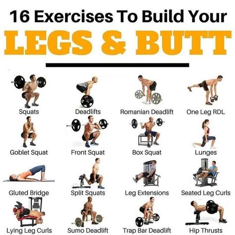 Leg Workouts For Men, Leg Workouts Gym, Best Leg Workout, Leg Workout At Home, Leg Training, Gym Workout Chart, Gym Workouts For Men, Leg Day Workouts, Training Workouts