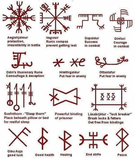 Nordic Tattoo Designs, Alfabeto Viking, Rune Vichinghe, Runes Tattoo, Tattoo Odin, Viking Symbols And Meanings, Symbol Tattoos With Meaning, Datum Tattoo, Simbolos Tattoo